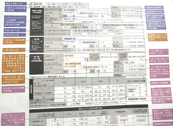 フロンガス工程管理票とは？